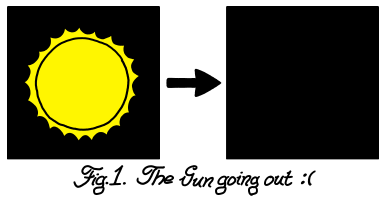 الشمس الأرض